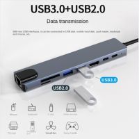 Hub USB różne wersje