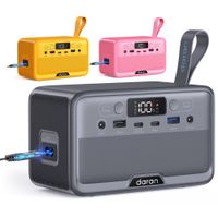 Mini stacja zasialnia Darran 100W