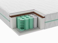 Materac sprężynowy kieszeniowy Iron Spring  90x200 H2/H3