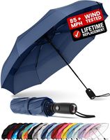 Kompaktowy parasol Repel z żebrami z włókna szklanego wzmocnionego żywicą