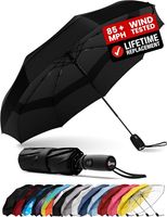 Parasol Repel Umbrella z dożywotnią gwarancją