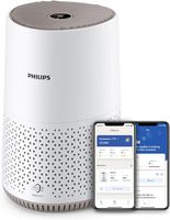 Philips Oczyszczacz Powietrza AC0650/10