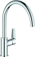 GROHE Start Edge – jednouchwytowa bateria do zlewu kuchennego
