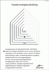 Bild 4. Lägenhet, Karlsgatan, Västerås 