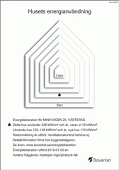 Bild 3. Lägenhet, Minkvägen, Västerås 