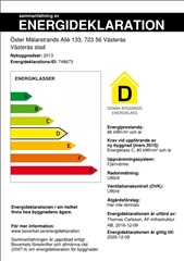 Photo 3. Apartment, Öster Mälarstrands Allé, Västerås 