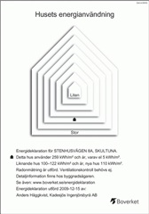 Bild 3. Lägenhet, Stenhusvägen, Skultuna 