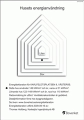 Bild 10. Lägenhet, Karlfeldtsplatsen, Västerås 