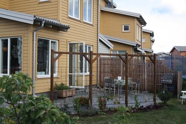 Villor att hyra i Sverige - Blocket Bostad