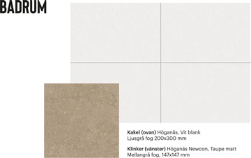 Photo 6. Apartment, Södra Allégatan, Västerås 