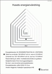 Bild 7. Lägenhet, Regementsgatan, Västerås 