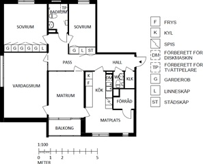 Photo 1. Apartment, Mjölkuddsvägen, Luleå 