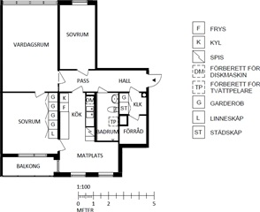Photo 1. Apartment, Mjölkuddsvägen, Luleå 