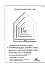 Bild 9. Lägenhet, Stora Gatan, Västerås 