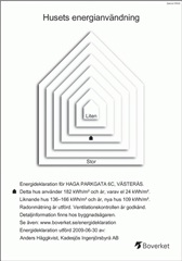 Bild 4. Lägenhet, Haga Parkgata, Västerås 