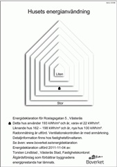 Bild 3. Lägenhet, Roslagsgatan, Västerås 