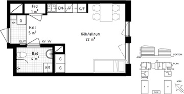 Photo 1. Apartment, Poseidongatan, Västerås 