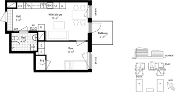 Photo 1. Apartment, Poseidongatan, Västerås 