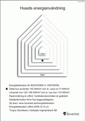 Bild 4. Lägenhet, Bogvägen, Västerås 