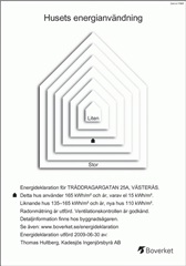 Bild 4. Lägenhet, Tråddragargatan, Västerås 