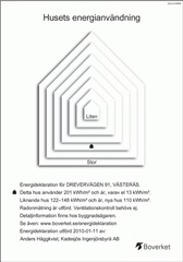 Photo 3. Apartment, Drevervägen, Västerås 