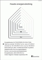 Bild 4. Lägenhet, Folievägen, Skultuna 