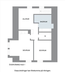 Photo 3. House, Per Jöns Väg, Södra Sandby 