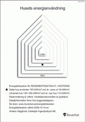 Bild 6. Lägenhet, Regementsgatan, Västerås 