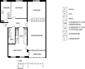 Photo 1. Apartment, Mjölkuddsvägen, Luleå 