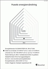 Bild 1. Lägenhet, Bankvägen, Skultuna 