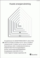 Bild 5. Lägenhet, Gäddströmsvägen, Skultuna 
