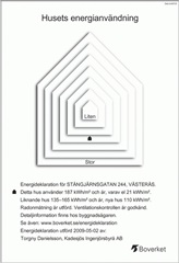Bild 4. Lägenhet, Stångjärnsgatan, Västerås 