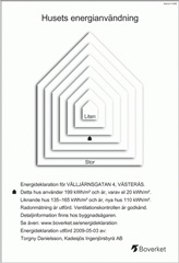 Bild 5. Lägenhet, Välljärnsgatan, Västerås 