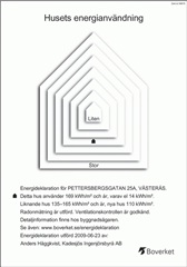 Photo 5. Apartment, pettersbergsgatan, Västerås 