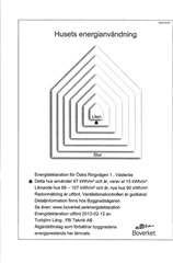 Bild 9. Lägenhet, Östra Ringvägen, Västerås 