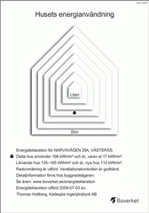 Bild 6. Lägenhet, Narvavägen, Västerås 