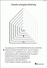 Bild 6. Lägenhet, pettersbergsgatan, Västerås 