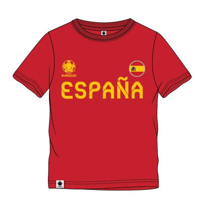 EUROCUP