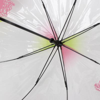 Guarda-Chuva Manual Wicked – Pack 4