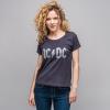 ACDC