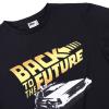 REGRESO AL FUTURO
