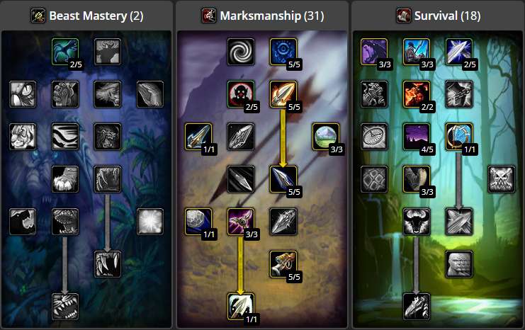 WoW Classic En İyi Hunter Dizilimi