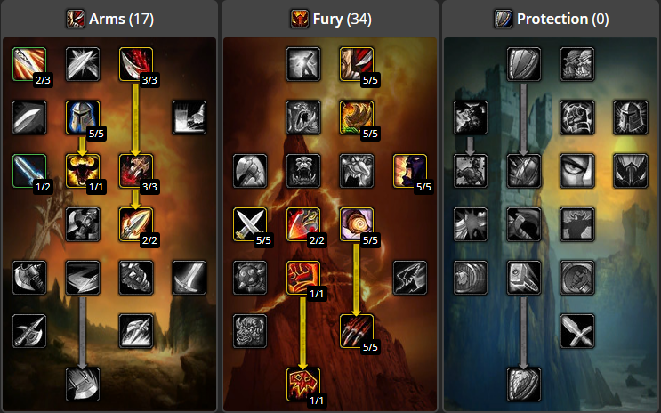 WoW Classic en iyi warrior dizilimi