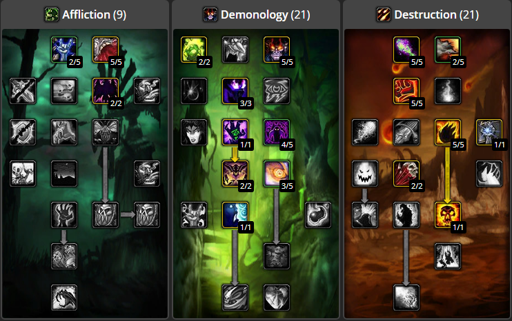 WoW Classic en iyi warlock dizilimi
