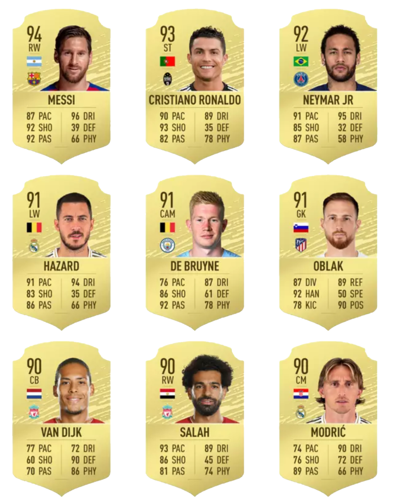 Fifa 20 En iyi 100 oyuncu 1-9