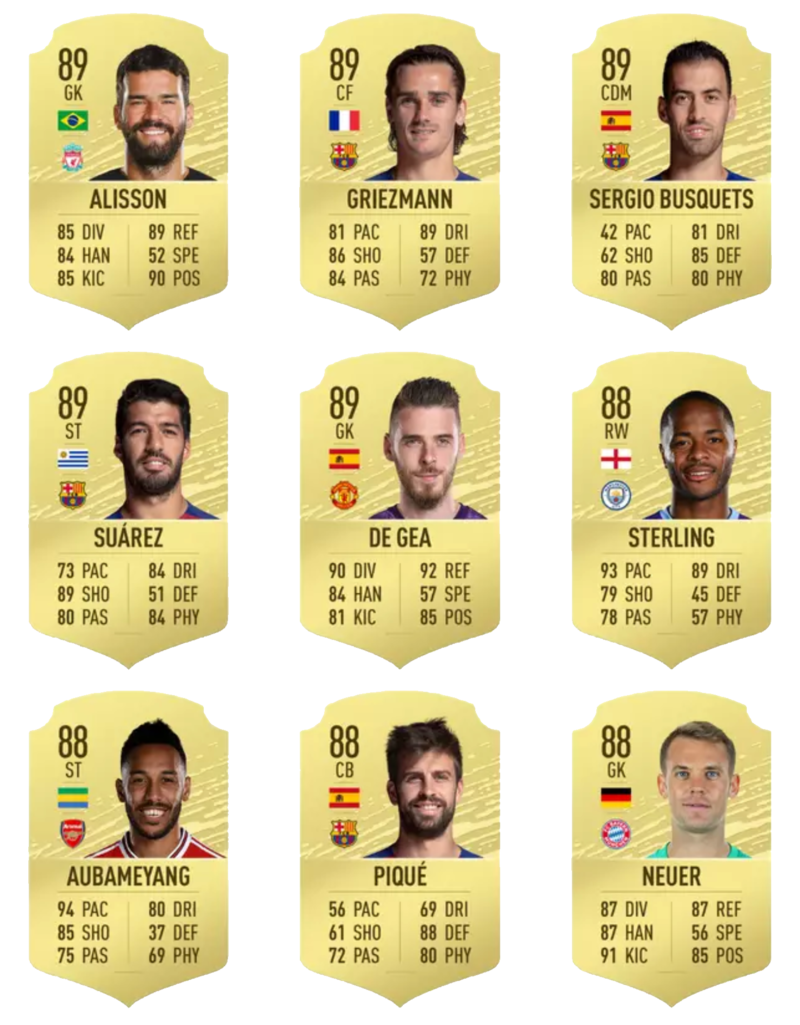 Fifa 20 En iyi 100 oyuncu 19-27