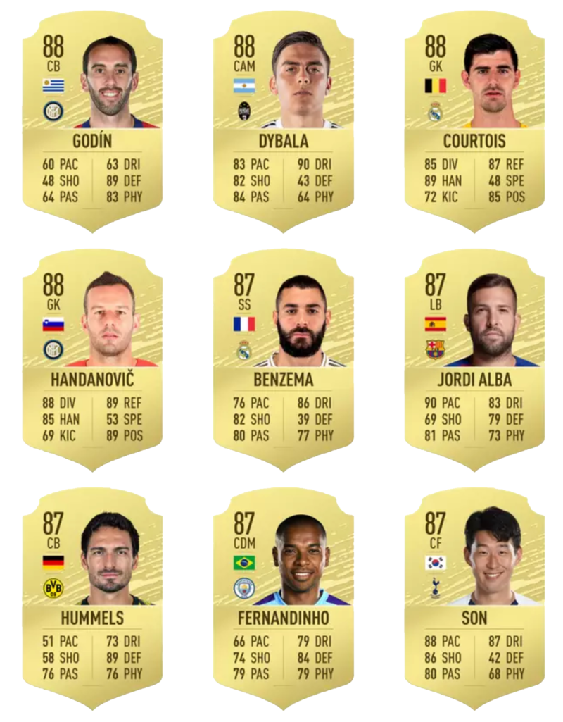 Fifa 20 En iyi 100 oyuncu 37-45