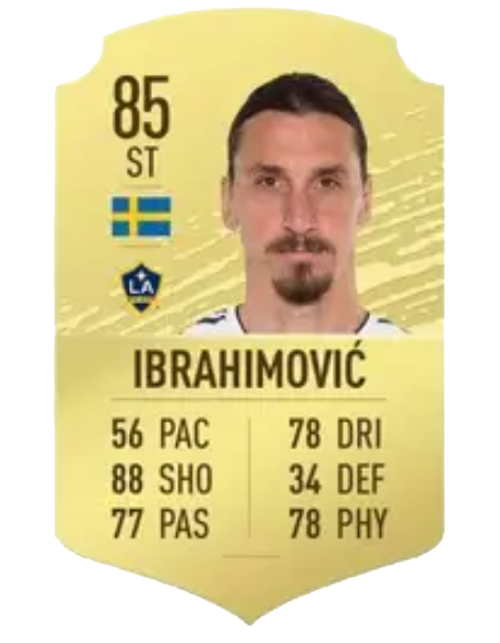 Fifa 20 En iyi 100 oyuncu 100