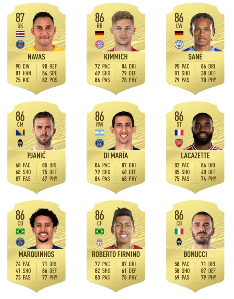 Fifa 20 En iyi 100 oyuncu 55-63