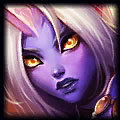Soraka taktik savaslari